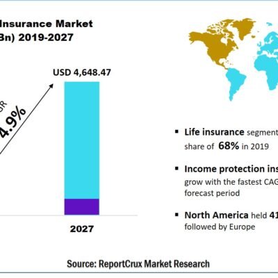 Health Insurance Market-5cf690df